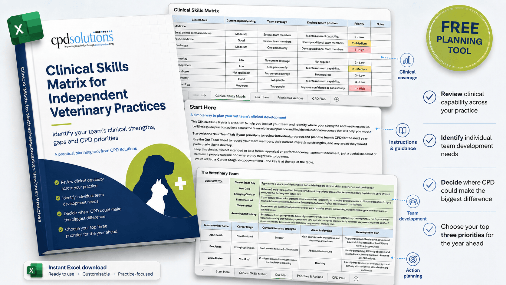 clinical skills matrix for independent veterinary practices feature image